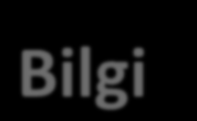 Projeler; VERİA (Veri Ambarı Yönetimi) VEDOS (Vergi Denetmenleri Otomasyon Sistemi) E-Fatura E-Defter E-Arşiv Çeşitli Risk Analizi Projesi Kayıtdışı ekonomi ve vergi kaçakçılığı ile mücadele