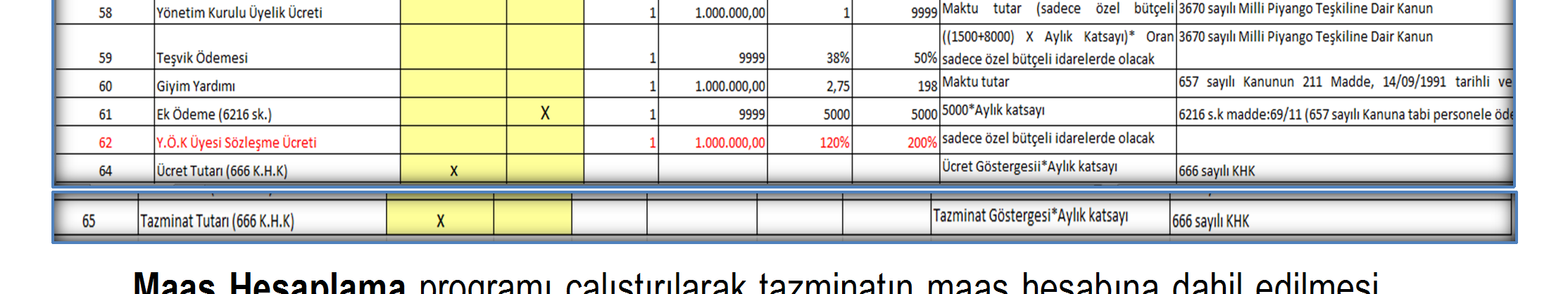 Maaş Hesaplama programı çalıştırılarak