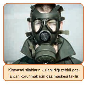 2)SÜZME KATI-SIVI heterojen (süspansiyon) veya GAZ-KATI HETEROJEN KARIŞIM (katı aerosol)ların ayrılmasında kullanılan