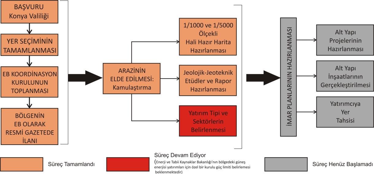 07 İlan Tarihi 08/09/20