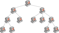 Yıldız (Star) Topoloji Ağaç (Tree) Topoloji Bir bilgisayarın ağa bağlanabilmesi için gerekli donanımlar ağ kartı(ethernet kartı) ve ağ kablosudur.