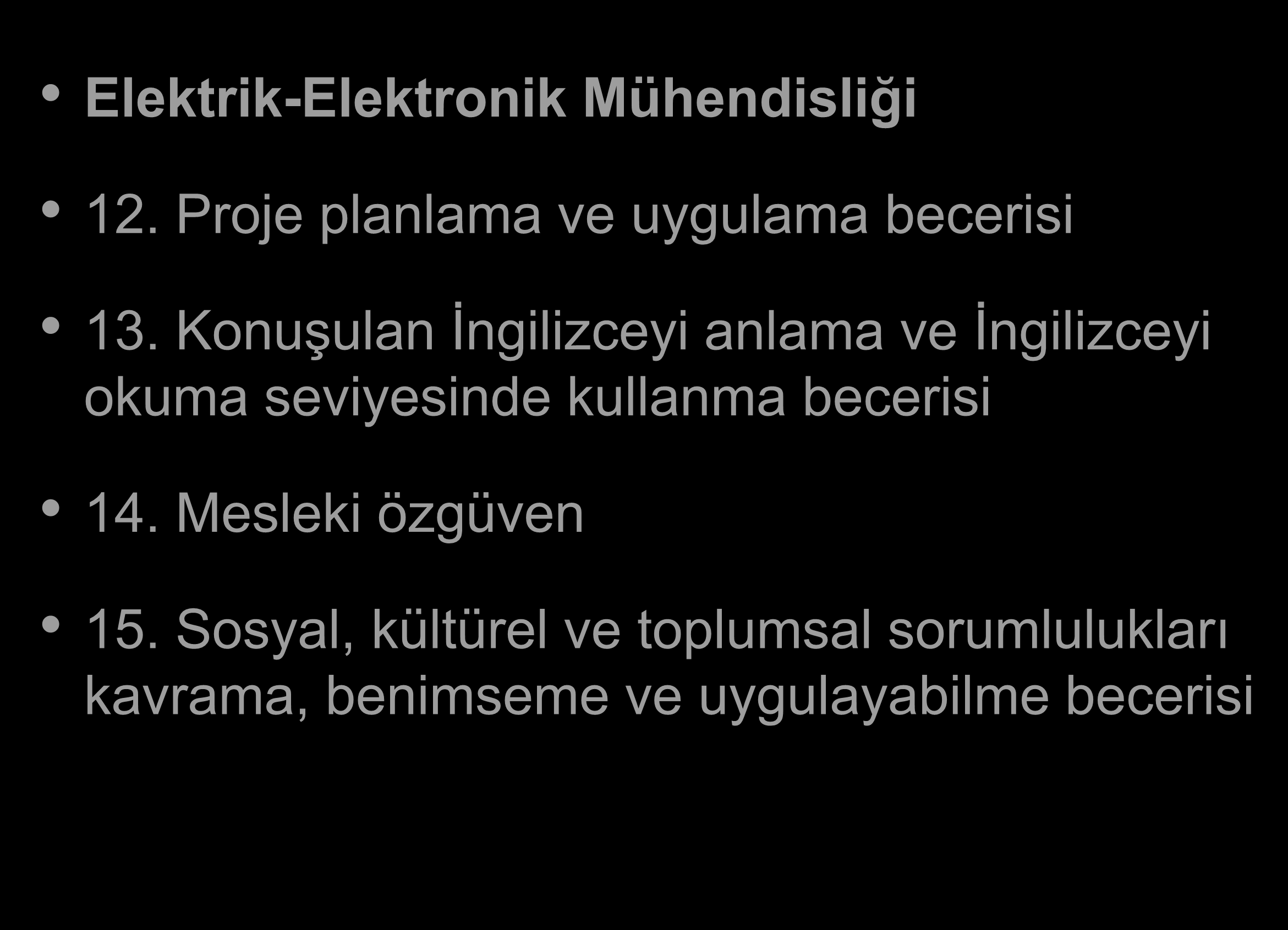 Programa Özel Elektrik-Elektronik Mühendisliği 12. Proje planlama ve uygulama becerisi 13.