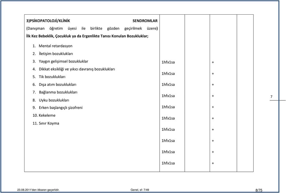 Dikkat eksikliği ve yıkıcı davranış bozuklukları 5. Tik bozuklukları 1hfx1sa + 6. Dışa atım bozuklukları 1hfx1sa + 7. Bağlanma bozuklukları 1hfx1sa + 8.