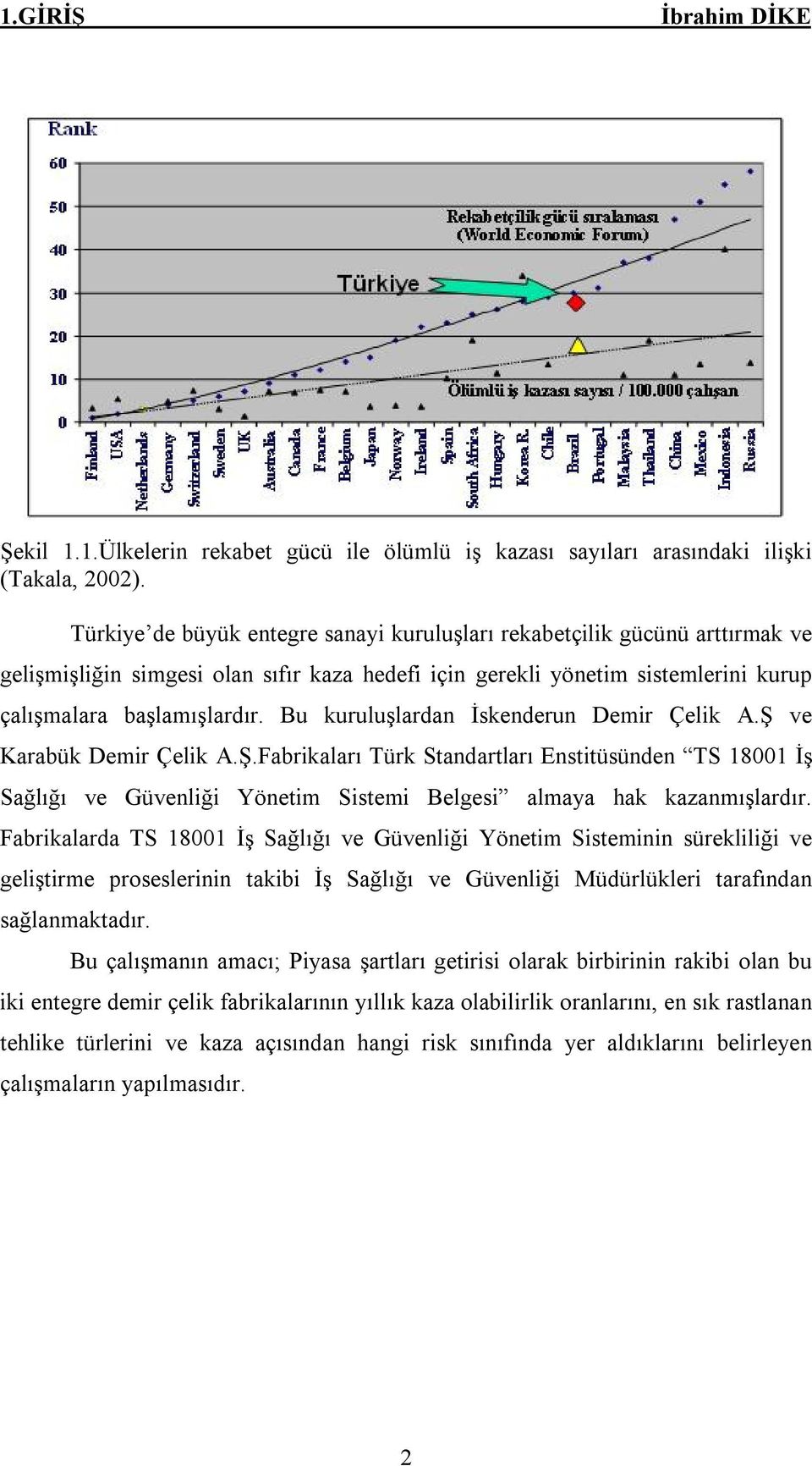 Bu kuruluşlardan İskenderun Demir Çelik A.Ş ve Karabük Demir Çelik A.Ş.Fabrikaları Türk Standartları Enstitüsünden TS 18001 İş Sağlığı ve Güvenliği önetim Sistemi Belgesi almaya hak kazanmışlardır.