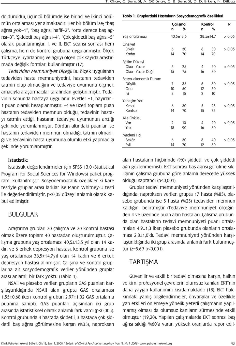 EKT seans sonras hem çal flma, hem de kontrol grubuna uygulanm flt r. Ölçek Türkçeye uyarlanm fl ve a r y ölçen çok say da araflt rmada de iflik formlar kullan lm flt r (17).