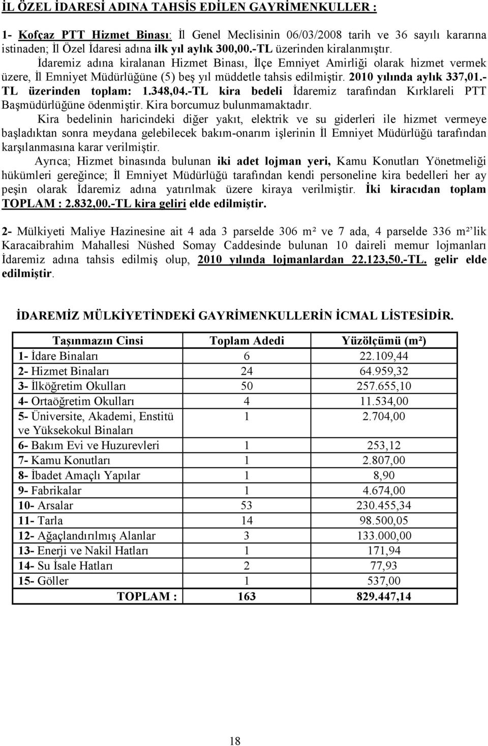 2010 yılında aylık 337,01.- TL üzerinden toplam: 1.348,04.-TL kira bedeli Đdaremiz tarafından Kırklareli PTT Başmüdürlüğüne ödenmiştir. Kira borcumuz bulunmamaktadır.