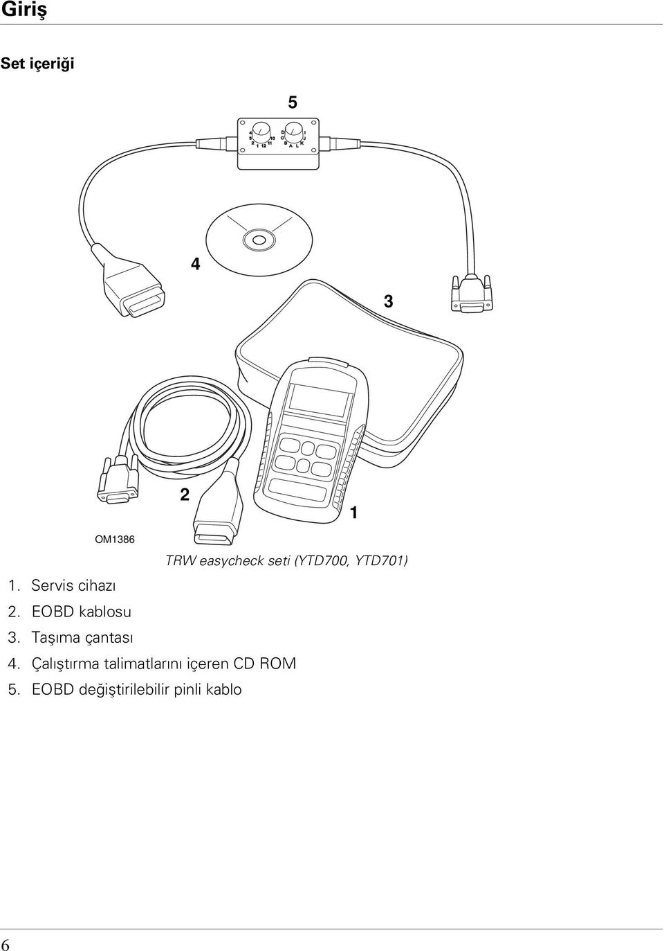 Servis cihazı 2. EOBD kablosu 3. Taşıma çantası 4.