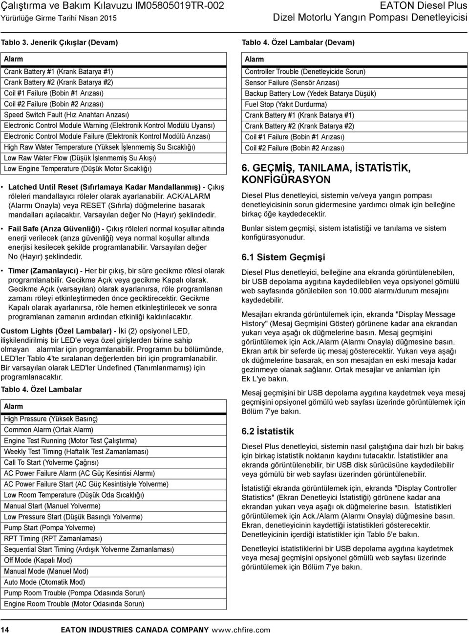 Anahtarı Arızası) Electronic Control Module Warning (Elektronik Kontrol Modülü Uyarısı) Electronic Control Module Failure (Elektronik Kontrol Modülü Arızası) High Raw Water Temperature (Yüksek