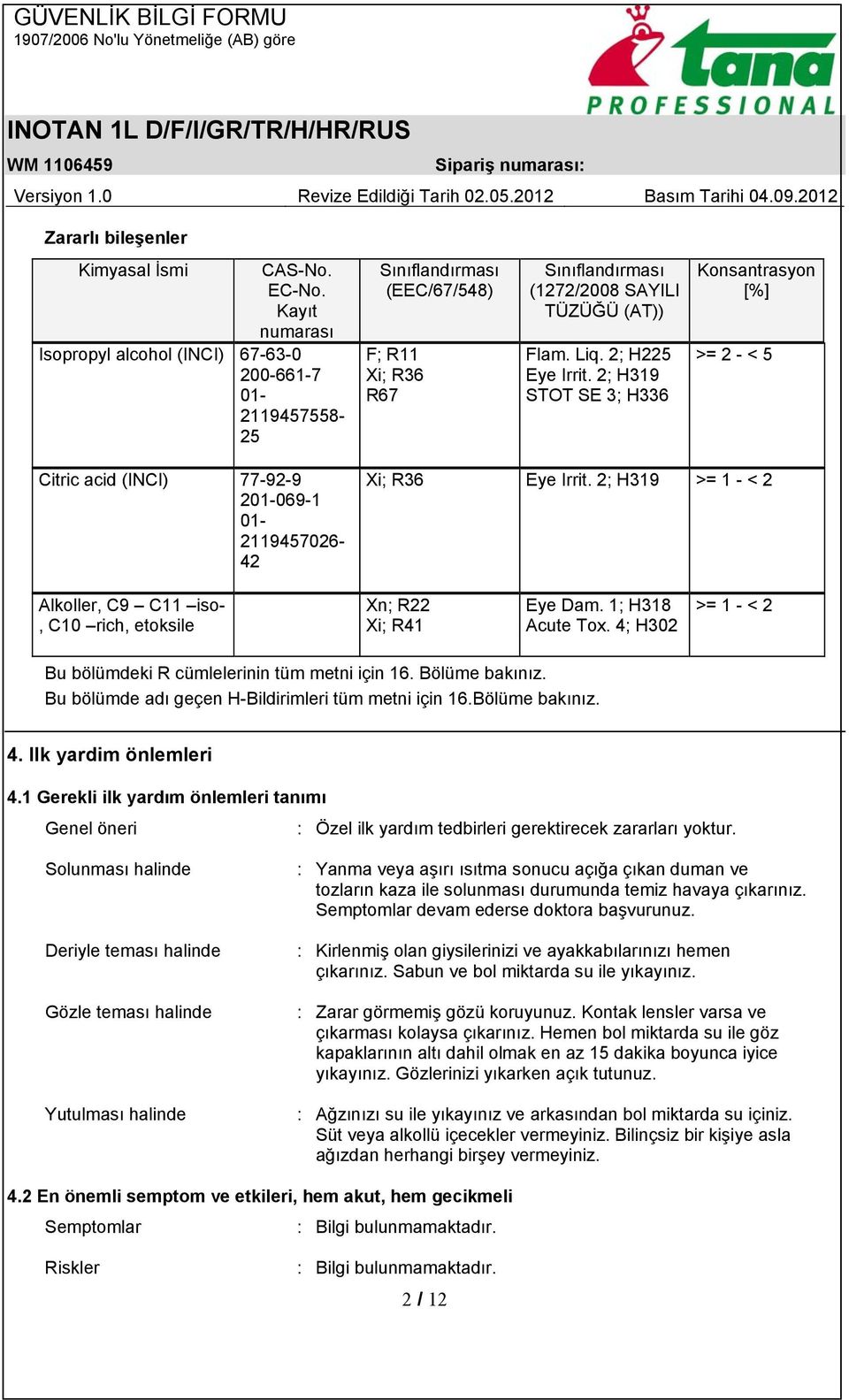 2; H319 STOT SE 3; H336 Konsantrasyon [%] >= 2 - < 5 Citric acid (INCI) 77-92-9 201-069-1 01-2119457026- 42 Xi; R36 Eye Irrit.