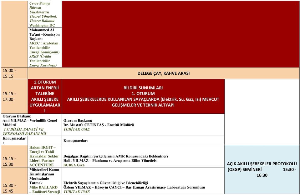 Enerji Kuruluşu) 1.OTURUM ARTAN ENERJİ TALEBİNE AKILLI ŞEBEKE UYGULAMALAR I Anıl YILMAZ - Verimlilik Genel T.C BİLİM, SANAYİ VE TEKNOLOJİ BAKANLIĞI Konuşmacılar : 15.15-15.30 15.30-15.