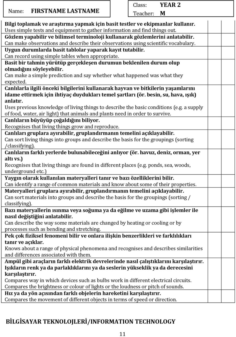 Uygun durumlarda basit tablolar yaparak kayıt tutabilir. Can record using simple tables when appropriate. Basit bir tahmin yürütüp gerçekleşen durumun beklenilen durum olup olmadığını söyleyebilir.