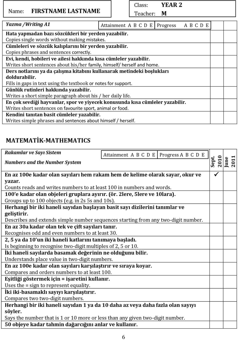 Ders notlarını ya da çalışma kitabını kullanarak metindeki boşlukları doldurabilir. Fills in gaps in text using the textbook or notes for support. Günlük rutinleri hakkında yazabilir.