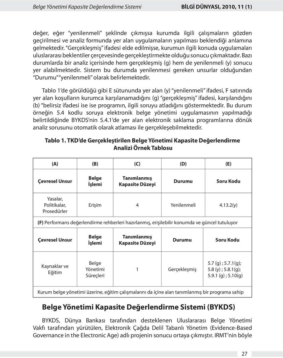 Gerçekleşmiş ifadesi elde edilmişse, kurumun ilgili konuda uygulamaları uluslararası beklentiler çerçevesinde gerçekleştirmekte olduğu sonucu çıkmaktadır.