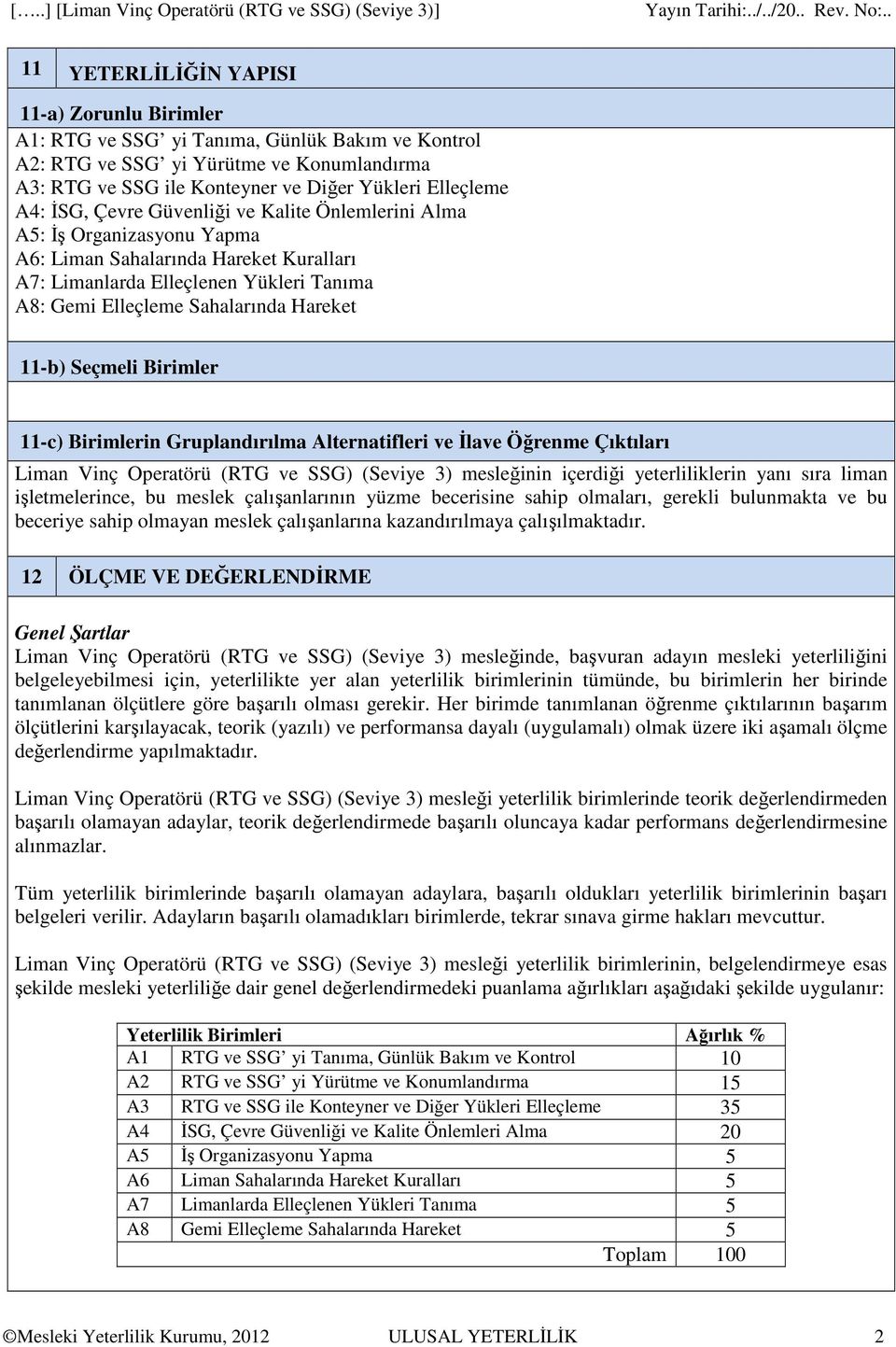 11-b) Seçmeli Birimler 11-c) Birimlerin Gruplandırılma Alternatifleri ve İlave Öğrenme Çıktıları Liman Vinç Operatörü (RTG ve SSG) (Seviye 3) mesleğinin içerdiği yeterliliklerin yanı sıra liman