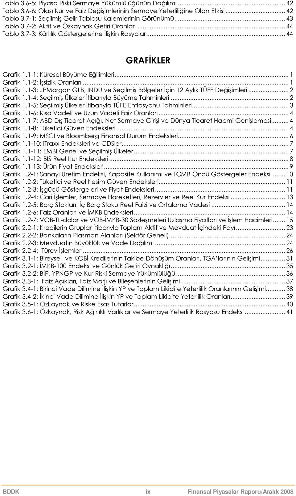 1-2: Đşsizlik Oranları... 1 Grafik 1.1-3: JPMorgan GLB, INDU ve Seçilmiş Bölgeler Đçin 12 Aylık TÜFE Değişimleri... 2 Grafik 1.1-4: Seçilmiş Ülkeler Đtibarıyla Büyüme Tahminleri... 2 Grafik 1.1-5: Seçilmiş Ülkeler Đtibarıyla TÜFE Enflasyonu Tahminleri.