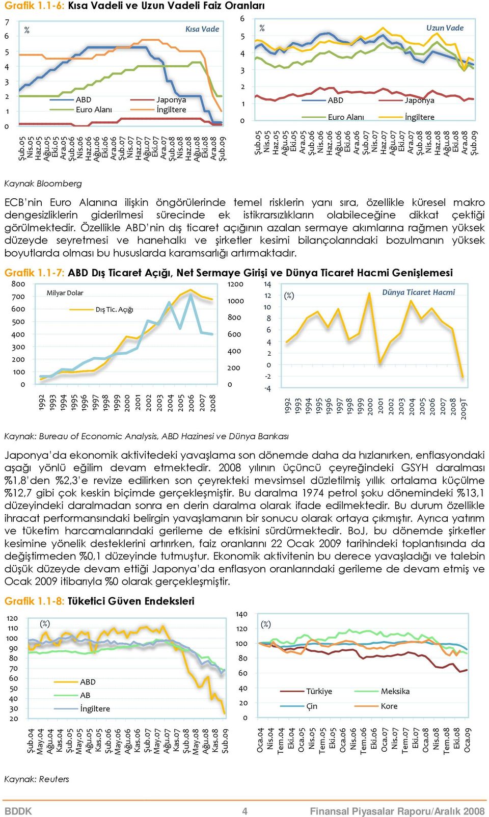 7 Japonya Kaynak Bloomberg ECB nin Euro Alanına ilişkin öngörülerinde temel risklerin yanı sıra, özellikle küresel makro dengesizliklerin giderilmesi sürecinde ek istikrarsızlıkların olabileceğine