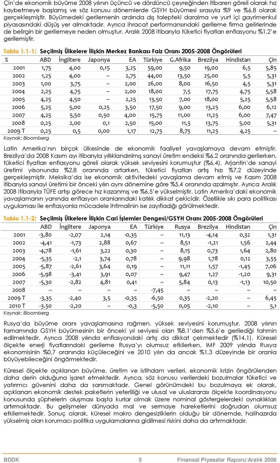 Ayrıca ihracat performansındaki gerileme firma gelirlerinde de belirgin bir gerilemeye neden olmuştur. Aralık 28 itibarıyla tüketici fiyatları enflasyonu %1,2 e gerilemiştir. Tablo 1.