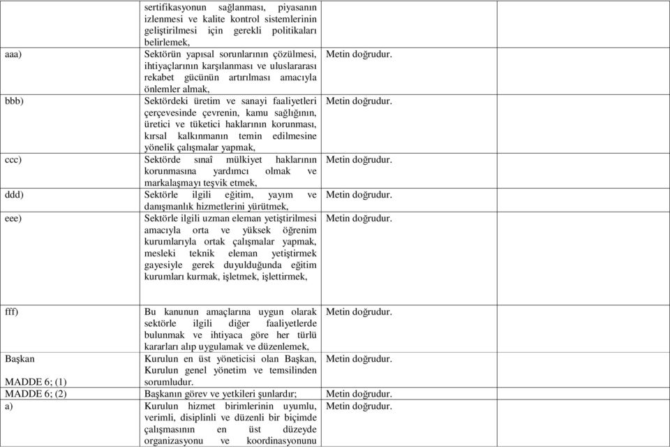 korunması, kırsal kalkınmanın temin edilmesine yönelik çalışmalar yapmak, ccc) Sektörde sınaî mülkiyet haklarının korunmasına yardımcı olmak ve markalaşmayı teşvik etmek, ddd) Sektörle ilgili eğitim,