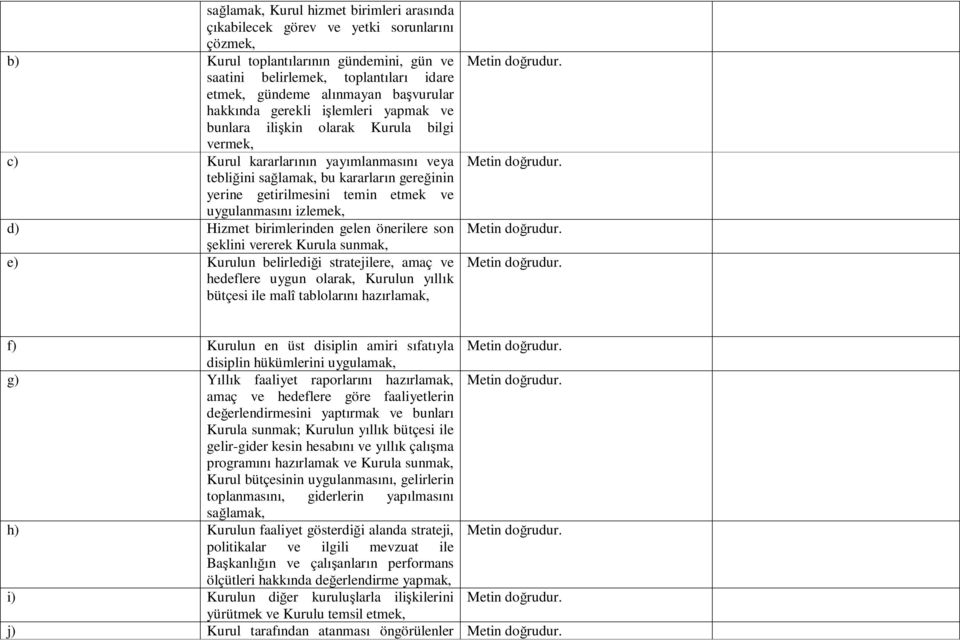 temin etmek ve uygulanmasını izlemek, d) Hizmet birimlerinden gelen önerilere son şeklini vererek Kurula sunmak, e) Kurulun belirlediği stratejilere, amaç ve hedeflere uygun olarak, Kurulun yıllık