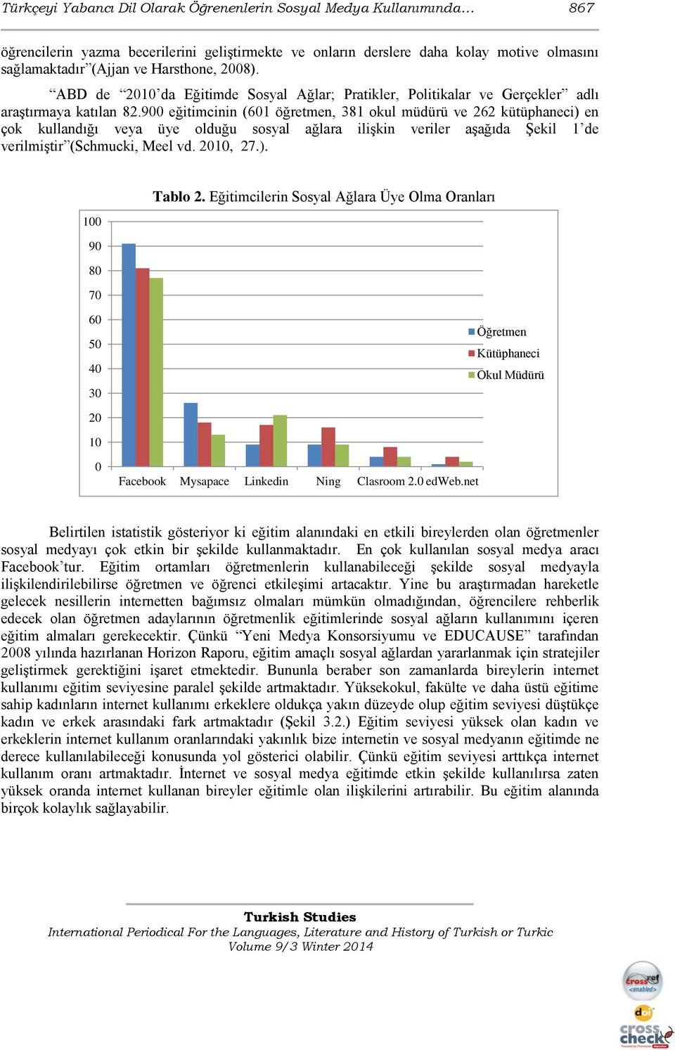 900 eğitimcinin (601 öğretmen, 381 okul müdürü ve 262 kütüphaneci) en çok kullandığı veya üye olduğu sosyal ağlara ilişkin veriler aşağıda Şekil 1 de verilmiştir (Schmucki, Meel vd. 2010, 27.). 100 90 80 70 Tablo 2.