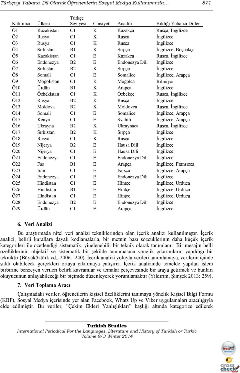 K Sırpça İngilizce Ö8 Somali C1 E Somalice İngilizce, Arapça Ö9 Moğolistan C1 K Moğolca Bilmiyor Ö10 Ürdün B1 K Arapça İngilizce Ö11 Özbekistan C1 K Özbekçe Rusça, İngilizce Ö12 Rusya B2 K Rusça