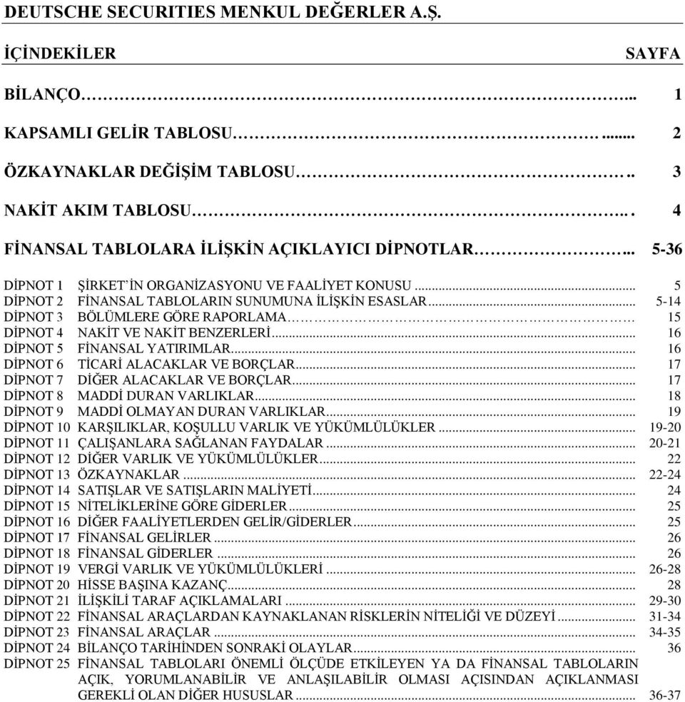 .. 16 DİPNOT 6 TİCARİ ALACAKLAR VE BORÇLAR... 17 DİPNOT 7 DİĞER ALACAKLAR VE BORÇLAR... 17 DİPNOT 8 MADDİ DURAN VARLIKLAR... 18 DİPNOT 9 MADDİ OLMAYAN DURAN VARLIKLAR.