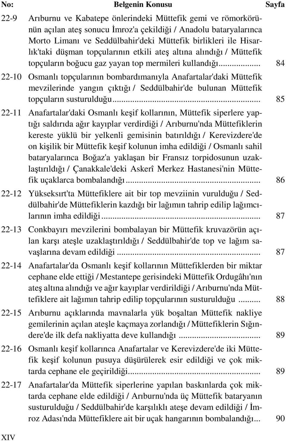 .. 84 22-10 Osmanlı topçularının bombardımanıyla Anafartalar'daki Müttefik mevzilerinde yangın çıktığı / Seddülbahir'de bulunan Müttefik topçuların susturulduğu.