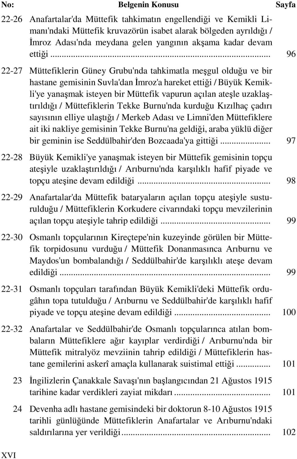 uzaklaştırıldığı / Müttefiklerin Tekke Burnu'nda kurduğu Kızılhaç çadırı sayısının elliye ulaştığı / Merkeb Adası ve Limni'den Müttefiklere ait iki nakliye gemisinin Tekke Burnu'na geldiği, araba