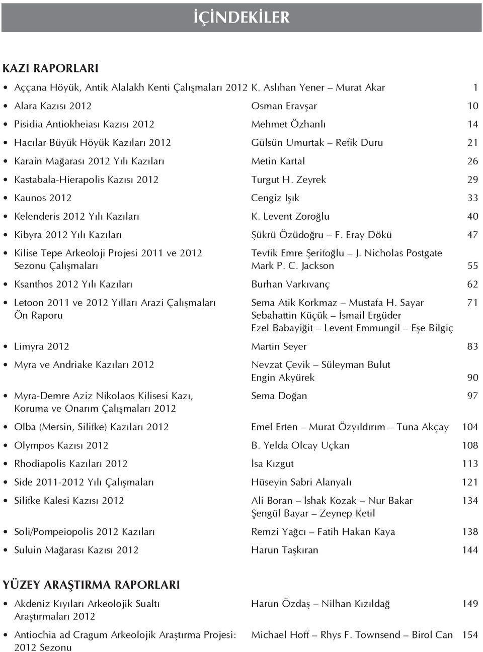 Yılı Kazıları Metin Kartal 26 Kastabala-Hierapolis Kazısı 2012 Turgut H. Zeyrek 29 Kaunos 2012 Cengiz Işık 33 Kelenderis 2012 Yılı Kazıları K.