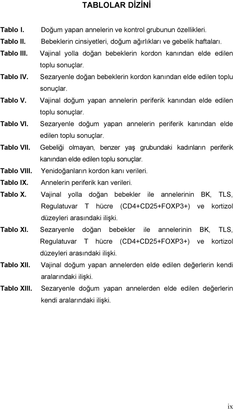 Vajinal doğum yapan annelerin periferik kanından elde edilen toplu sonuçlar. Tablo VI. Sezaryenle doğum yapan annelerin periferik kanından elde edilen toplu sonuçlar. Tablo VII.