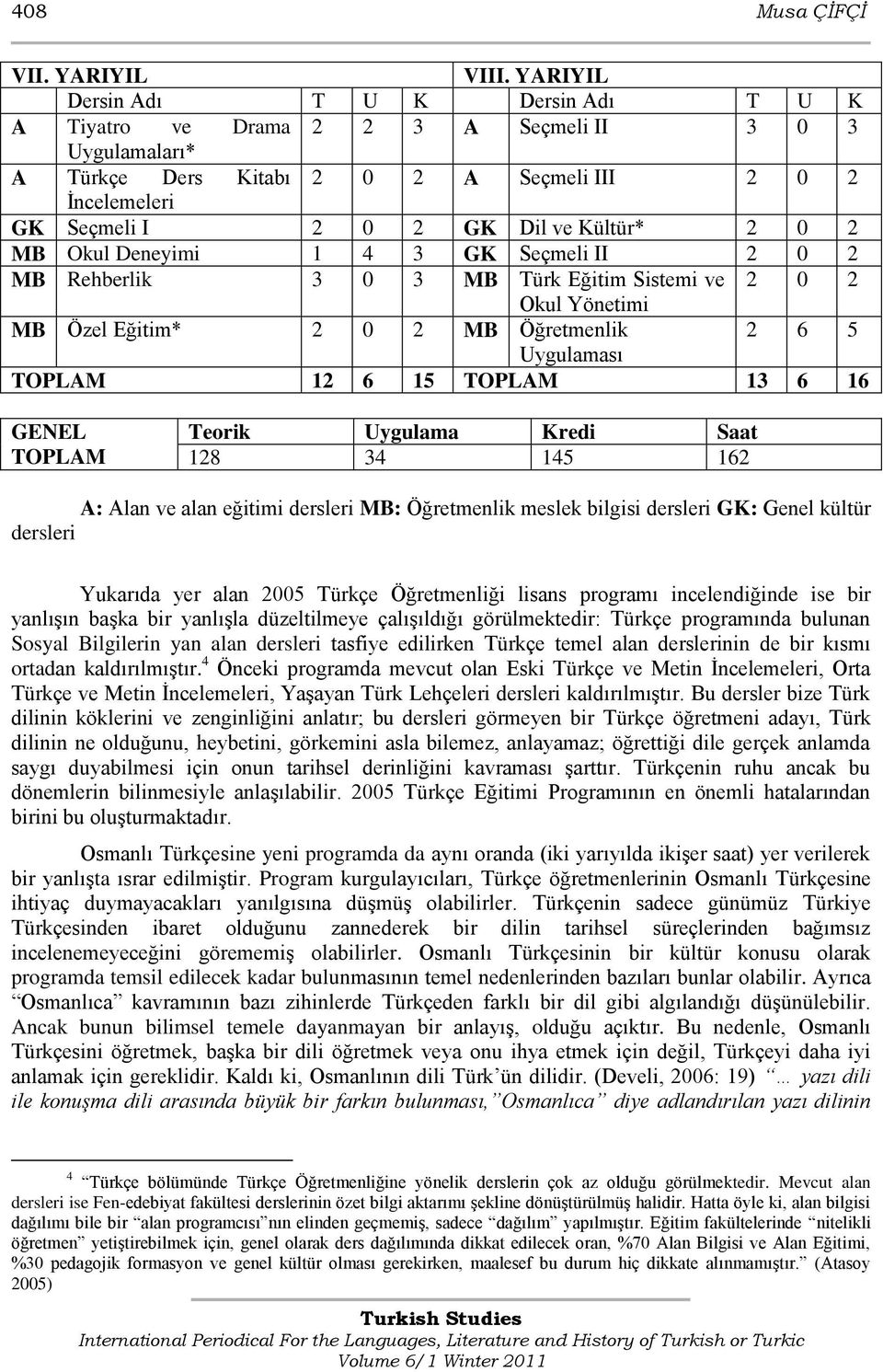 0 2 MB Okul Deneyimi 1 4 3 GK Seçmeli II 2 0 2 MB Rehberlik 3 0 3 MB Türk Eğitim Sistemi ve 2 0 2 Okul Yönetimi MB Özel Eğitim* 2 0 2 MB Öğretmenlik 2 6 5 Uygulaması TOPLAM 12 6 15 TOPLAM 13 6 16