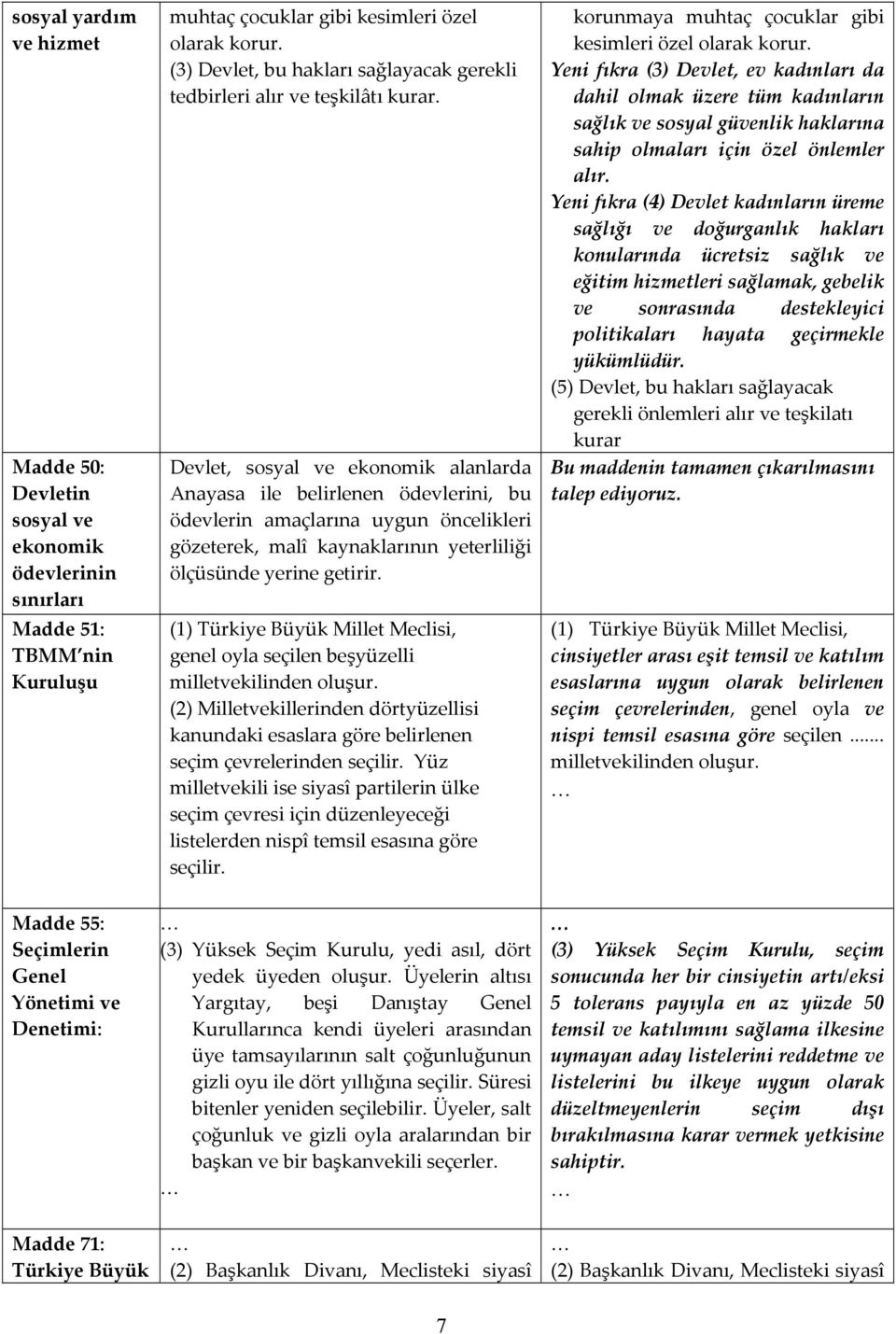 Devlet, sosyal ve ekonomik alanlarda Anayasa ile belirlenen ödevlerini, bu ödevlerin amaçlarına uygun öncelikleri gözeterek, malî kaynaklarının yeterliliği ölçüsünde yerine getirir.