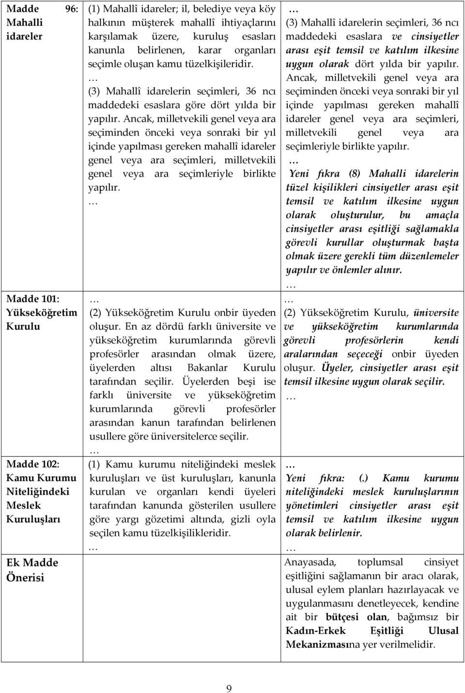 (3) Mahallî idarelerin seçimleri, 36 ncı maddedeki esaslara göre dört yılda bir yapılır.