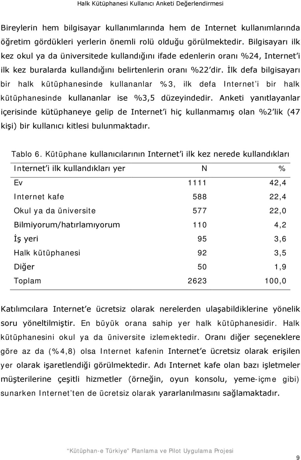 İlk defa bilgisayarı bir halk kütüphanesinde kullananlar %3, ilk defa Internet i bir halk kütüphanesinde kullananlar ise %3,5 düzeyindedir.