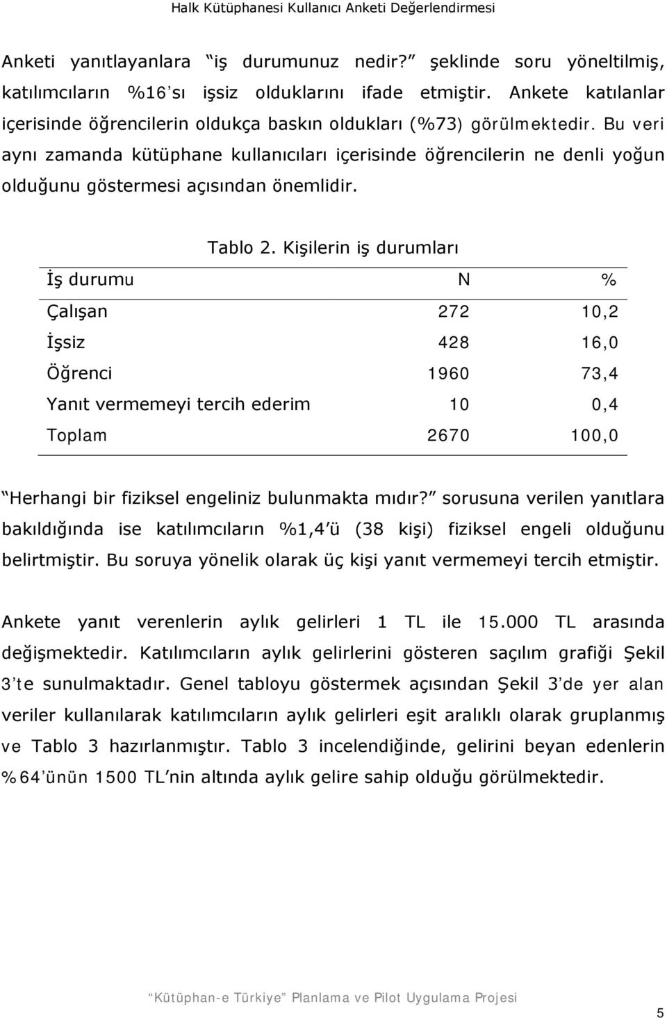 Bu veri aynı zamanda kütüphane kullanıcıları içerisinde öğrencilerin ne denli yoğun olduğunu göstermesi açısından önemlidir. Tablo 2.