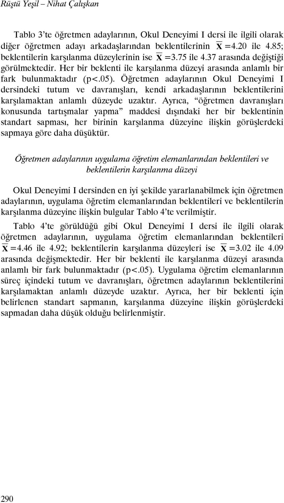 Öğretmen adaylarının Okul Deneyimi I dersindeki tutum ve davranışları, kendi arkadaşlarının beklentilerini karşılamaktan anlamlı düzeyde uzaktır.