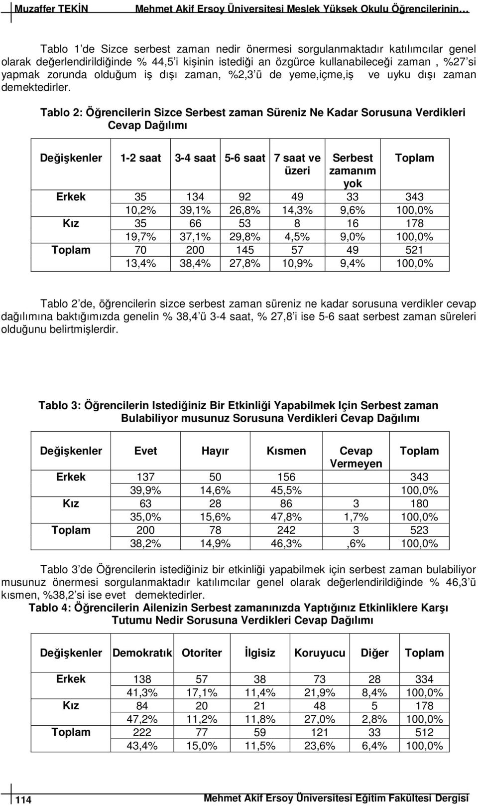 Tablo 2: Öğrencilerin Sizce Serbest zaman Süreniz Ne Kadar Sorusuna Verdikleri Cevap Dağılımı Değişkenler 1-2 saat 3-4 saat 5-6 saat 7 saat ve üzeri Serbest zamanım yok Toplam Erkek 35 134 92 49 33