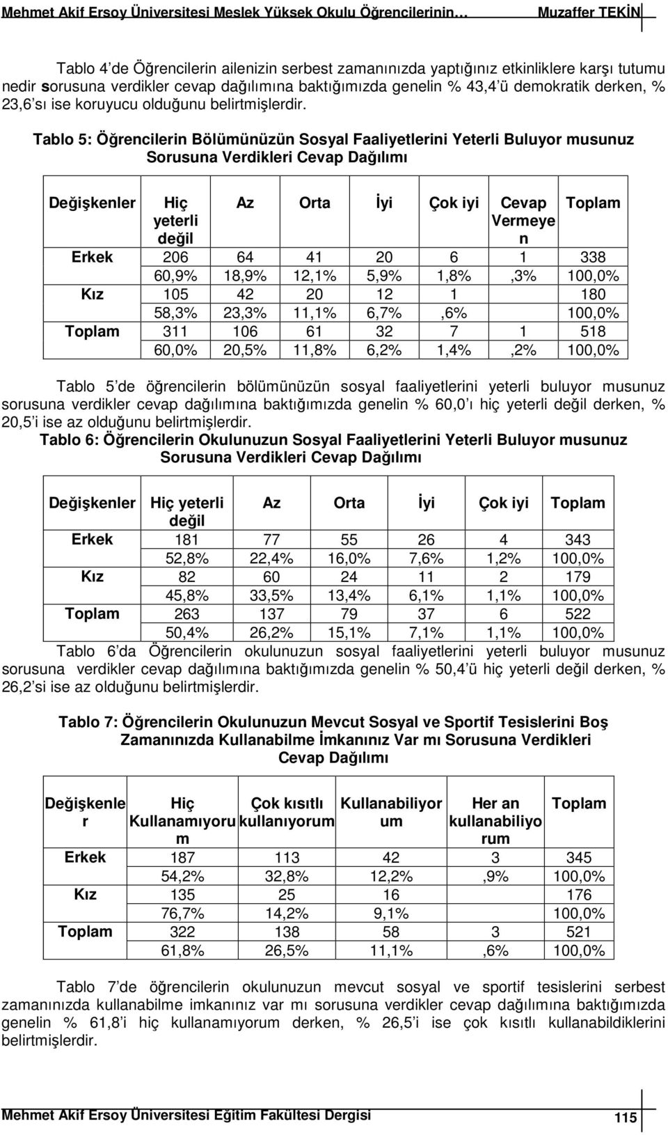 Tablo 5: Öğrencilerin Bölümünüzün Sosyal Faaliyetlerini Yeterli Buluyor musunuz Sorusuna Verdikleri Cevap Dağılımı Değişkenler Hiç yeterli değil Az Orta İyi Çok iyi Cevap Vermeye n Toplam Erkek 206