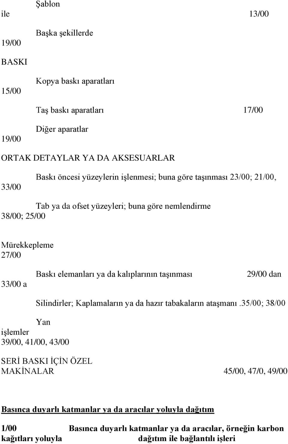 kalıplarının taģınması 29/00 dan Yan iģlemler 39/00, 41/00, 43/00 Silindirler; Kaplamaların ya da hazır tabakaların ataģmanı.