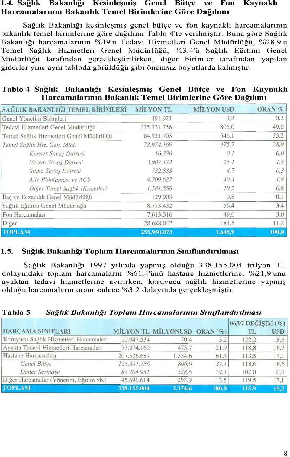 Buna göre Sağlık Bakanlığı harcamalarının %49'u Tedavi Hizmetleri Genel Müdürlüğü, %28,9'u Temel Sağlık Hizmetleri Genel Müdürlüğü, %3,4'ü Sağlık Eğitimi Genel Müdürlüğü tarafından