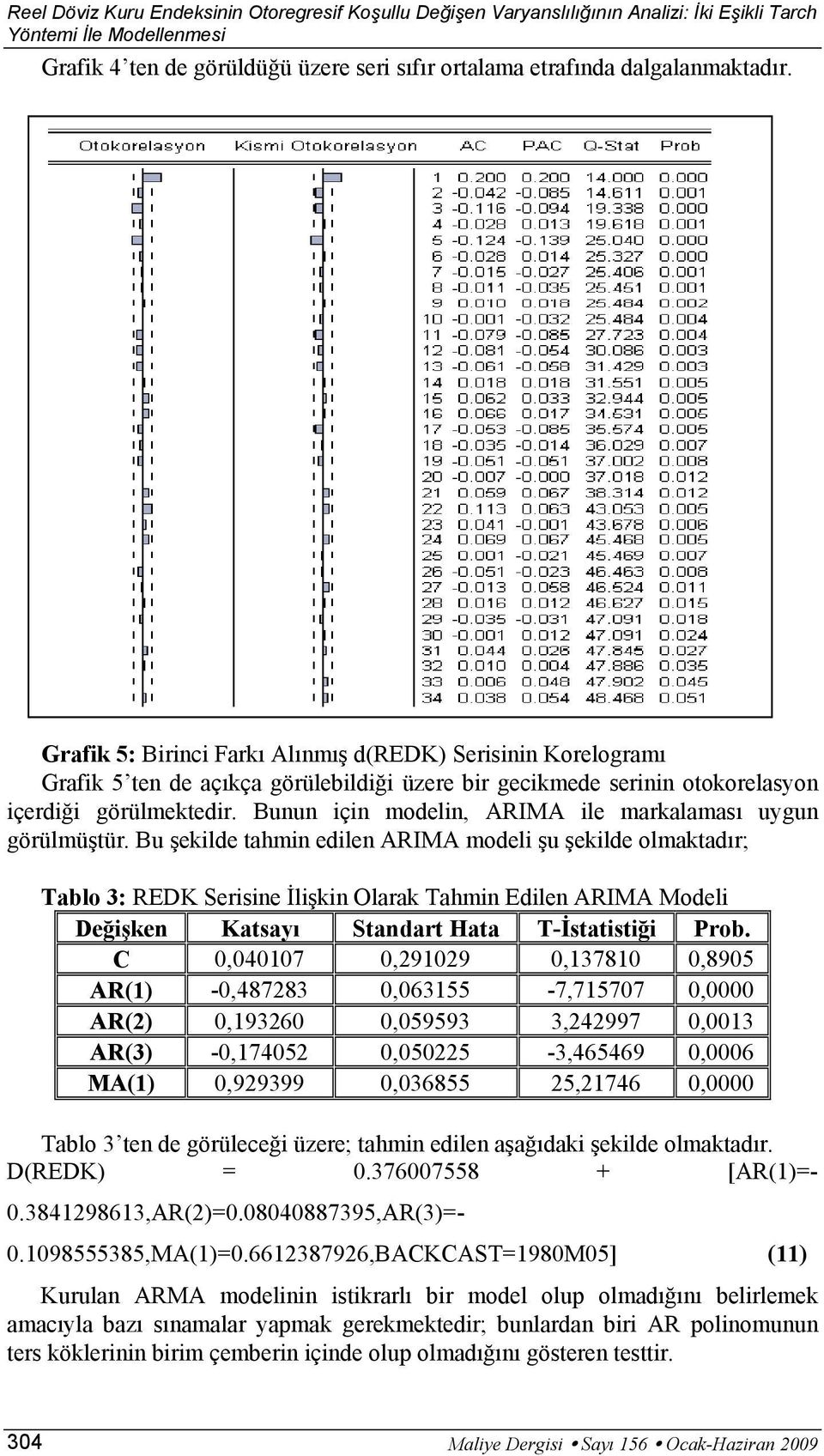 Bunun için modelin, ARIMA ile markalaması uygun görülmüşür.