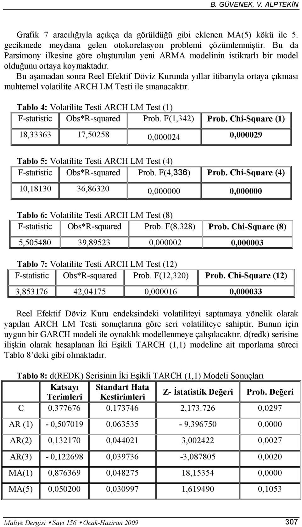 Bu aşamadan sonra Reel Efekif Döviz Kurunda yıllar iibarıyla oraya çıkması muhemel volailie ARCH LM Tesi ile sınanacakır. Tablo 4: Volailie Tesi ARCH LM Tes (1) F-saisic Obs*R-squared Prob.