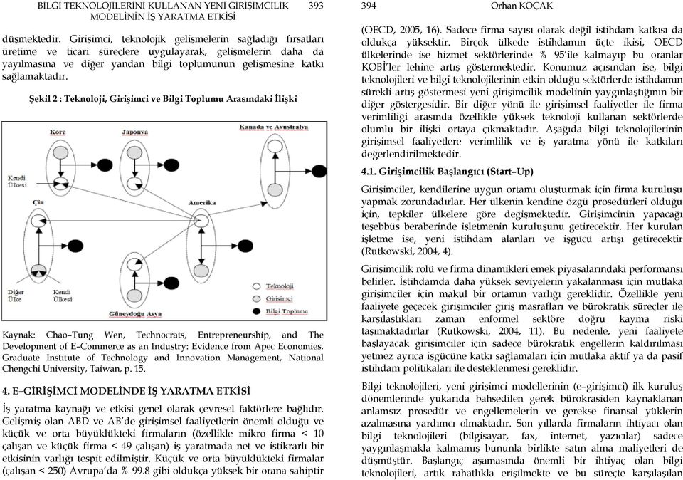 Şekil 2 : Teknoloji, Girişimci ve Bilgi Toplumu Arasındaki Đlişki Kaynak: Chao Tung Wen, Technocrats, Entrepreneurship, and The Development of E Commerce as an Industry: Evidence from Apec Economies,