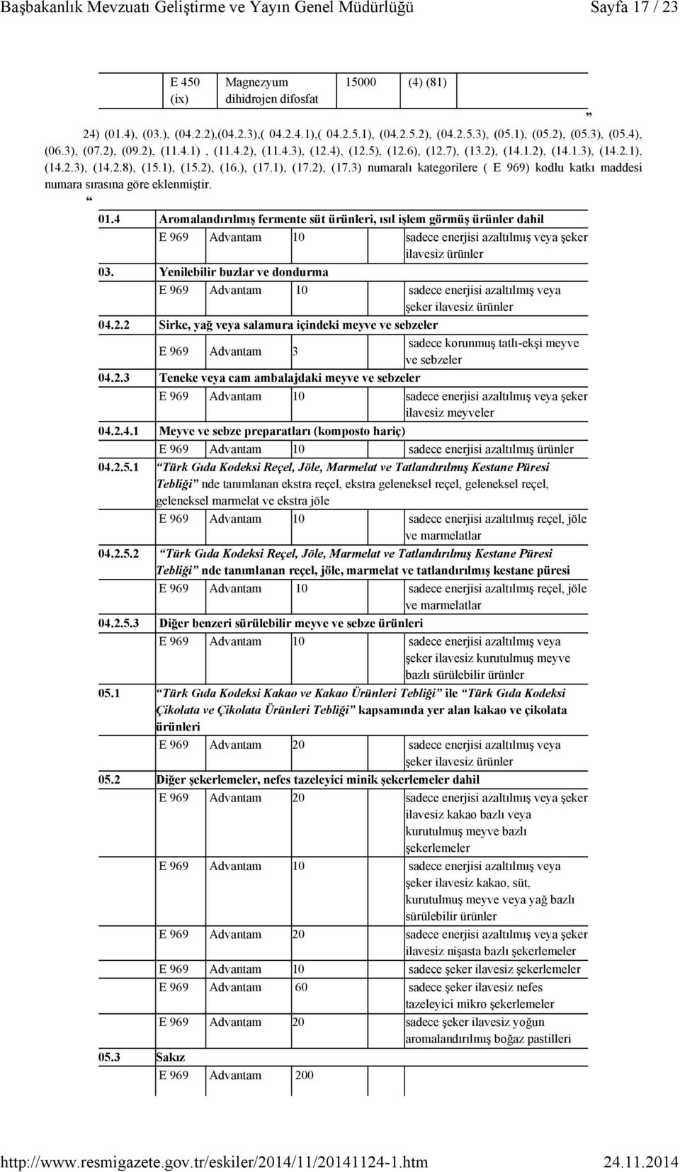 3) numaralı kategorilere ( E 969) kodlu katkı maddesi numara sırasına göre eklenmiştir. 01.