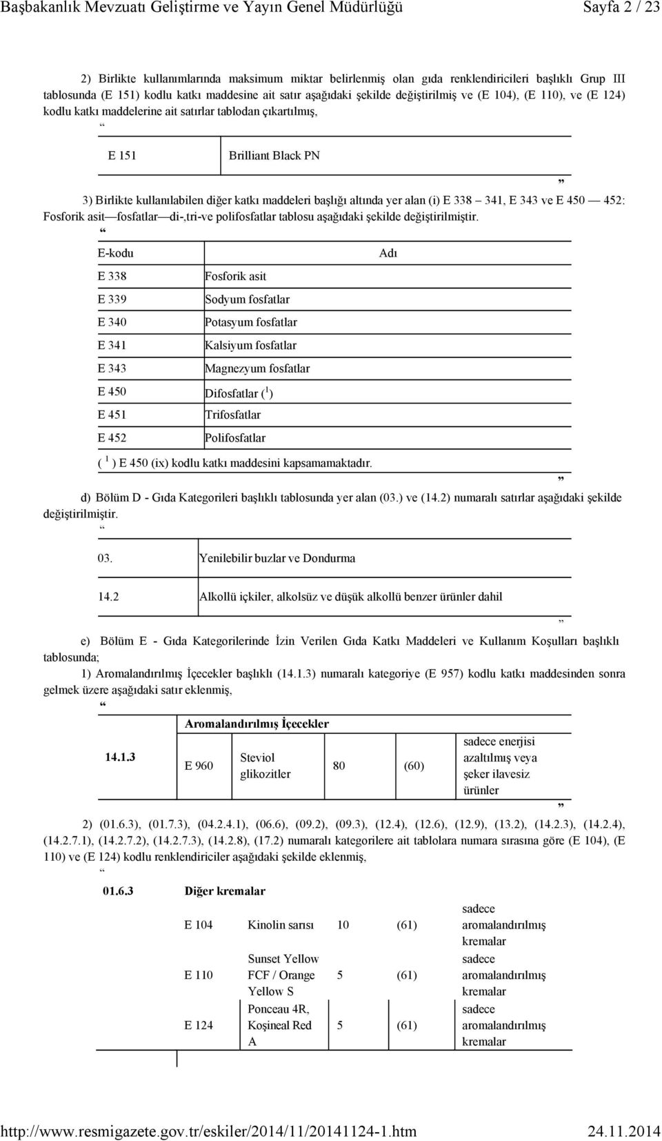 E 343 ve E 450 452: Fosforik asit fosfatlar di-,tri-ve polifosfatlar tablosu aşağıdaki şekilde değiştirilmiştir.