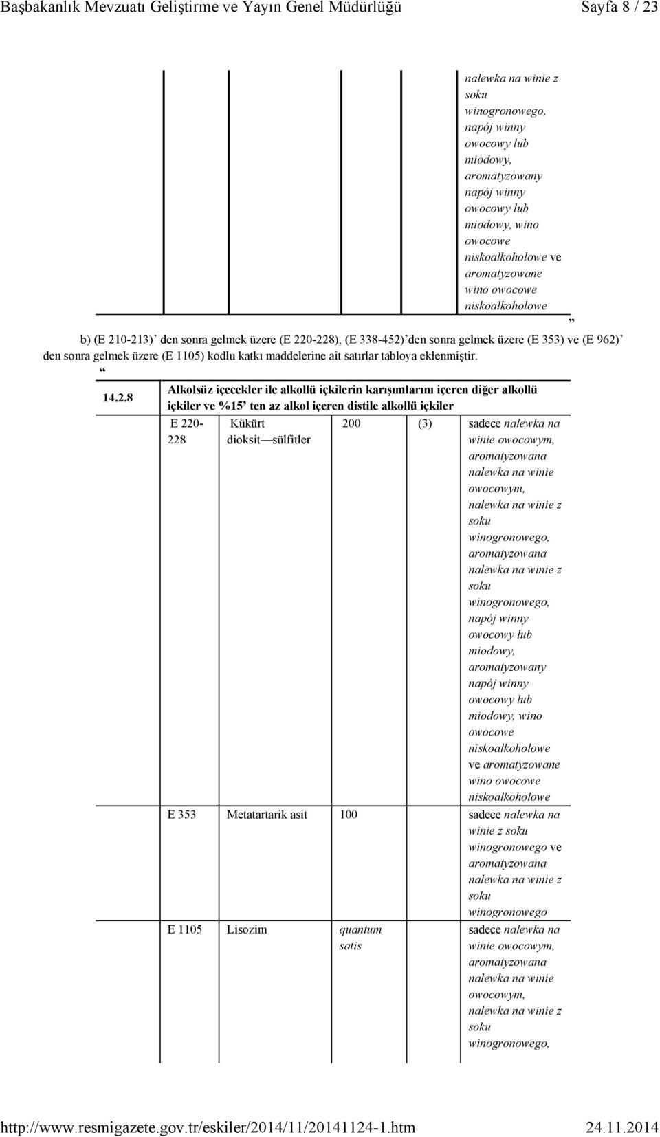 eklenmiştir. lkolsüz içecekler ile alkollü içkilerin karışımlarını içeren diğer alkollü 14.2.