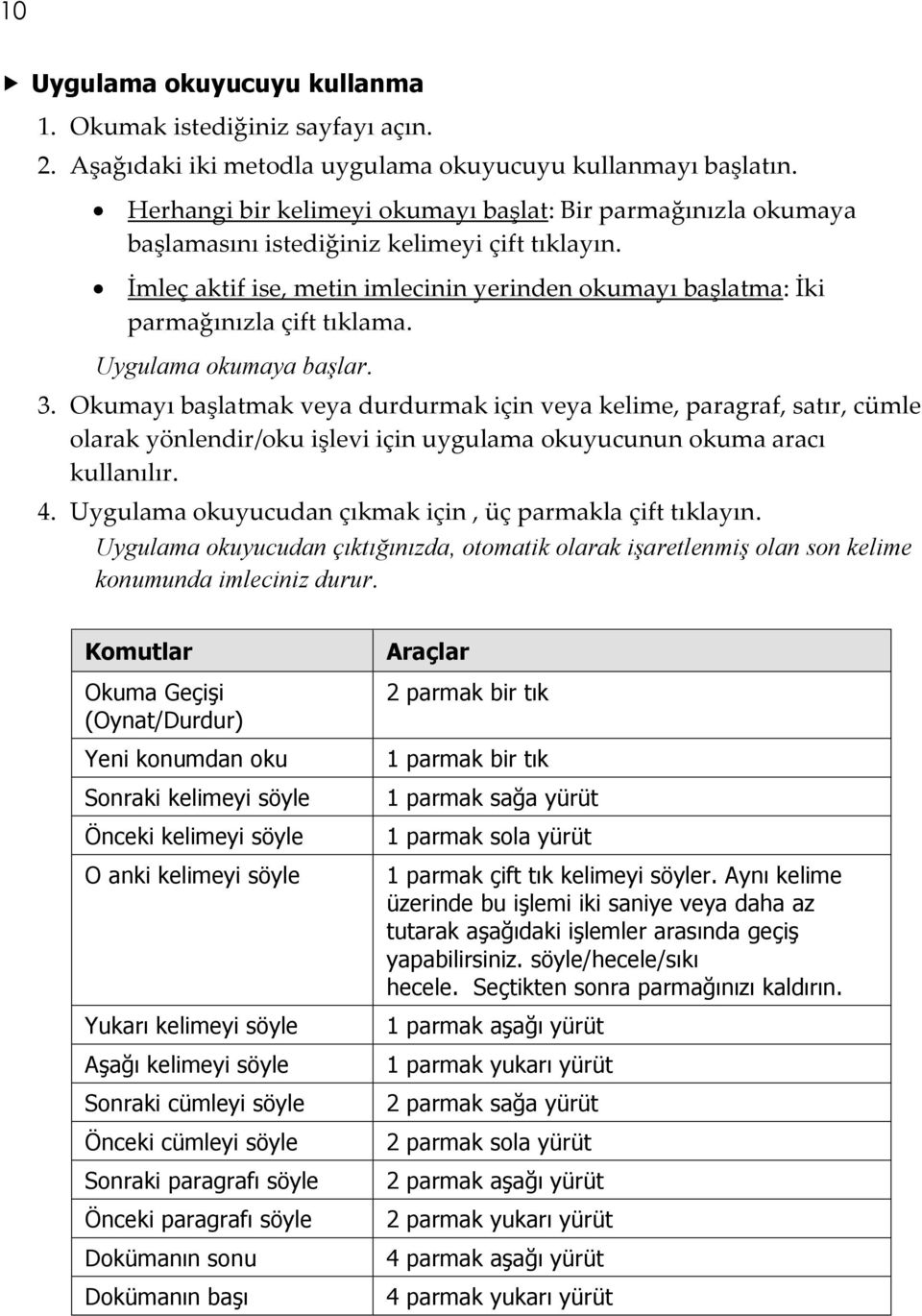 İmleç aktif ise, metin imlecinin yerinden okumayı başlatma: İki parmağınızla çift tıklama. Uygulama okumaya başlar. 3.