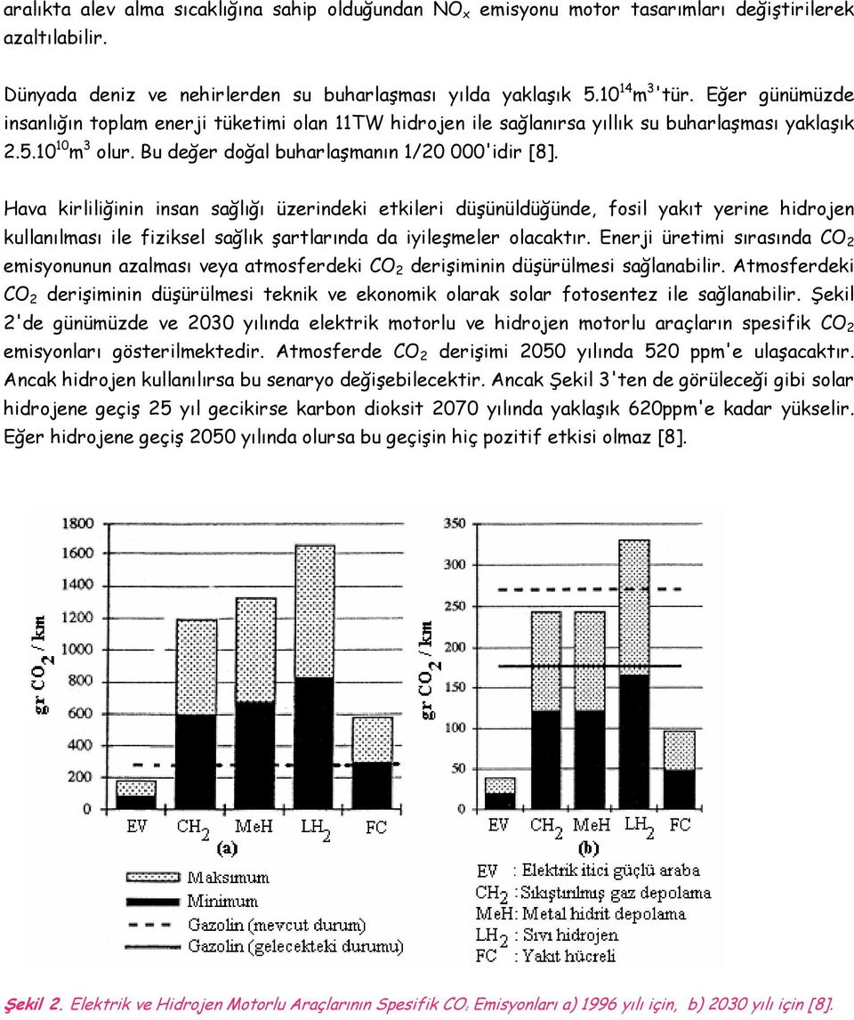 Hava kirliliğinin insan sağlığı üzerindeki etkileri düşünüldüğünde, fosil yakıt yerine hidrojen kullanılması ile fiziksel sağlık şartlarında da iyileşmeler olacaktır.