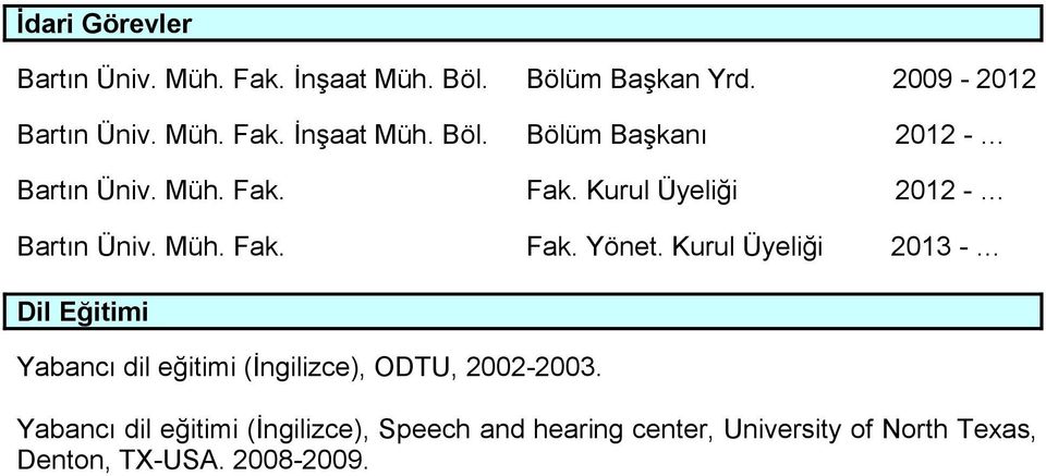 Kurul Üyeliği 2013 - Dil Eğitimi Yabancı dil eğitimi (İngilizce), ODTU, 2002-2003.
