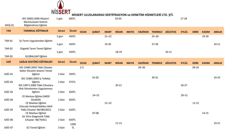 10-11 TAR-03 GLOBALGAP SAĞ SAĞLIK SEKTÖRÜ EĞİTİMLERİ Süresi Ücreti SAĞ 01 SAĞ 02 SAĞ 03 SAĞ 04 SAĞ 05 SAĞ 06 ISO 13485:2003 Tıbbi Cihazlar Kalite Yönetim Sistemi Temel ISO 13485:2003 İç Tetkikçi ISO